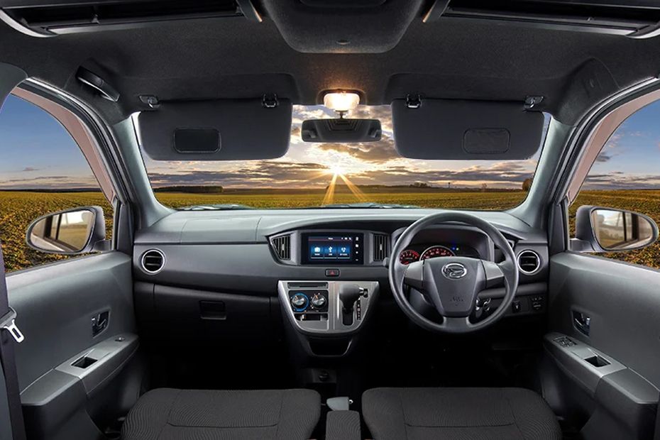 Dashboard View of Sigra